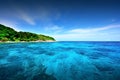 Sea Sand Sun Beach Blue Sky Th...