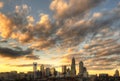 Skyline of Uptown Charlotte