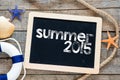 Summer 2015 Text on blackboard