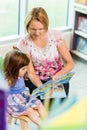 Teacher With Schoolgirl Readin...