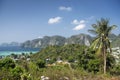 Thailand Beach Exotic Holidays...