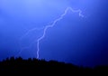Thunder