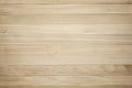 Poplar Wood Texture