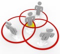 Venn Diagram People In Overlap...