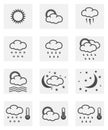 Weather icon set