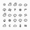 Weather icons