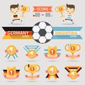 The winner first prize with germany and argentina football team