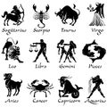 Zodiac sign vector