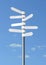 Direction signs