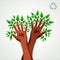 Environmental care concept