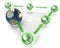 Diagram of the planet