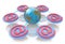 Online network