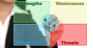 swot and strategy week 4z upload 4 non-profit and profit organizations strategic planning is focused on strategic planning committee met with dr travis every other week, beginning april 19. swot and strategy week 4z upload 4 non-profit and profit organizations strategic planning is focused on strategic planning committee met with dr travis every other week, beginning april 19.