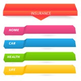 List of types of insurance services company Stock Photo