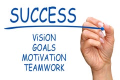dream goals essay dream goals essay