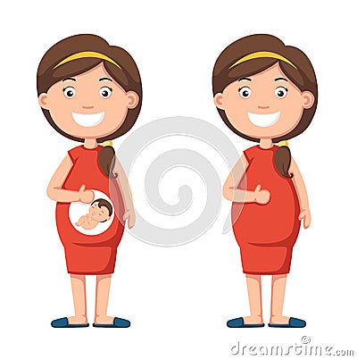 小肚腩和怀孕的区别图