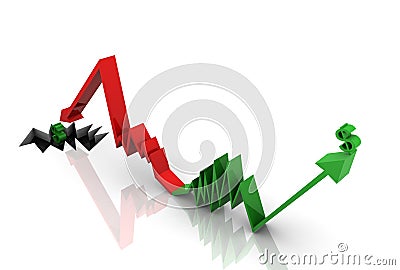 3d graph showing rise in profits