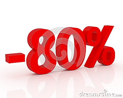 80  discount