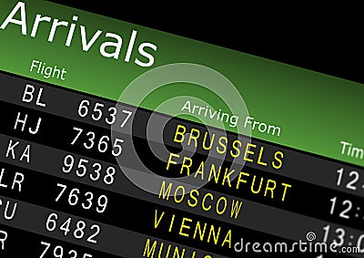 Airport Arrivals Board