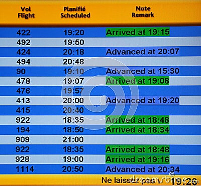 Airport arrivals information board