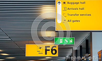 Airport gate sign