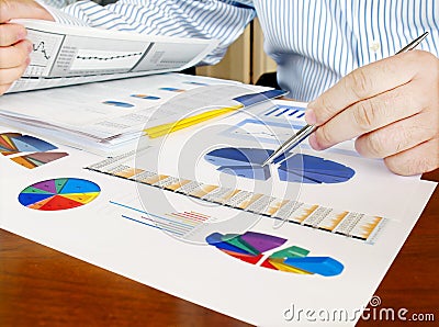 Analysing investment charts.