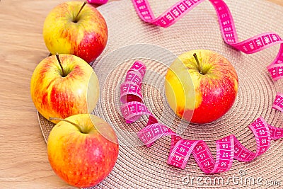 Apples and measuring tape: fat loss