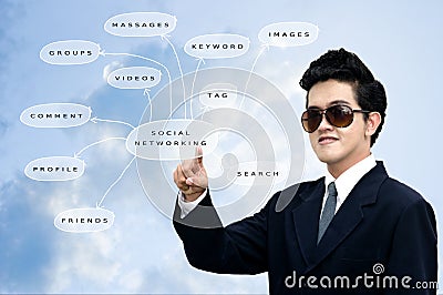 Asian businessman pointed the diagram