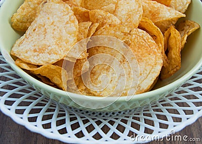 Background potato chips