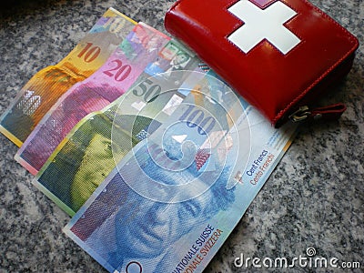 Banking Swiss francs money