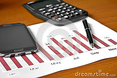 Bar graph data