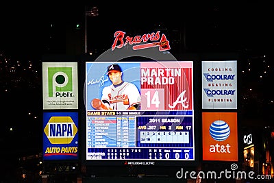 Baseball Atlanta Braves Turner Field Scoreboard