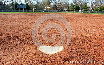 Baseball Home plate (Catcher s View)