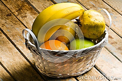 Basket of Fruits Still Life