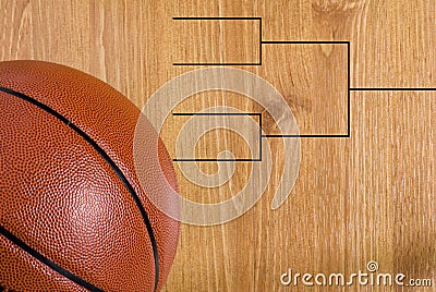 Basketball Final Four Bracket and Ball