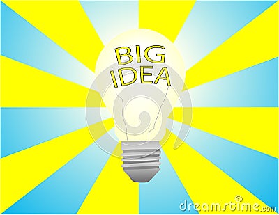 Big Idea 2