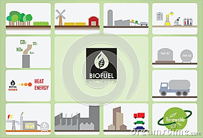 Bio fuel icon