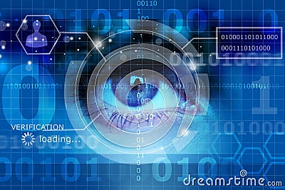 Biometric screening eye
