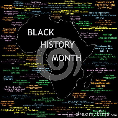 Black History Month Collage