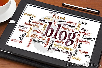 Blog word cloud