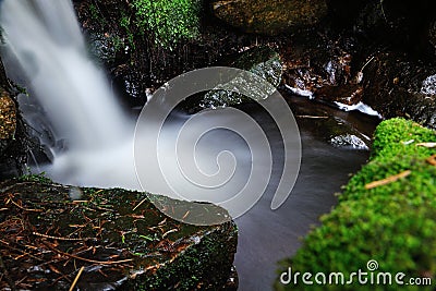 Blurred waterfall stream