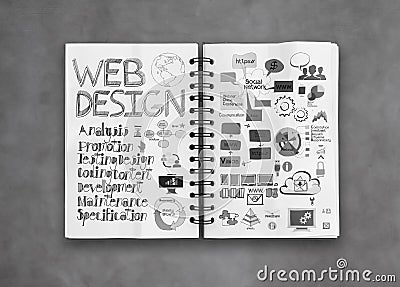 Book of hand drawn web design diagram