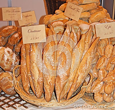 Bread Loaves.