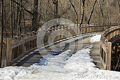 Bridge over the River