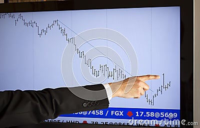 Broker pointing asset sales area