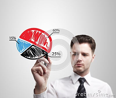 Business man drawing a colorful pie chart graph