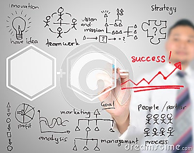 Business man drawing strategy to get success