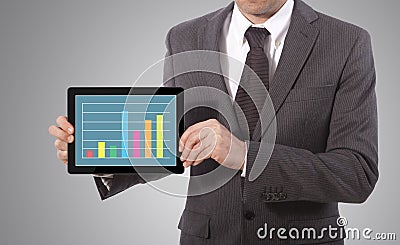 Hand touch screen graph on a tablet