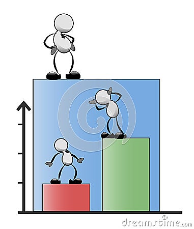 Business people standing on bar chart