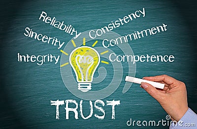 Business trust concept